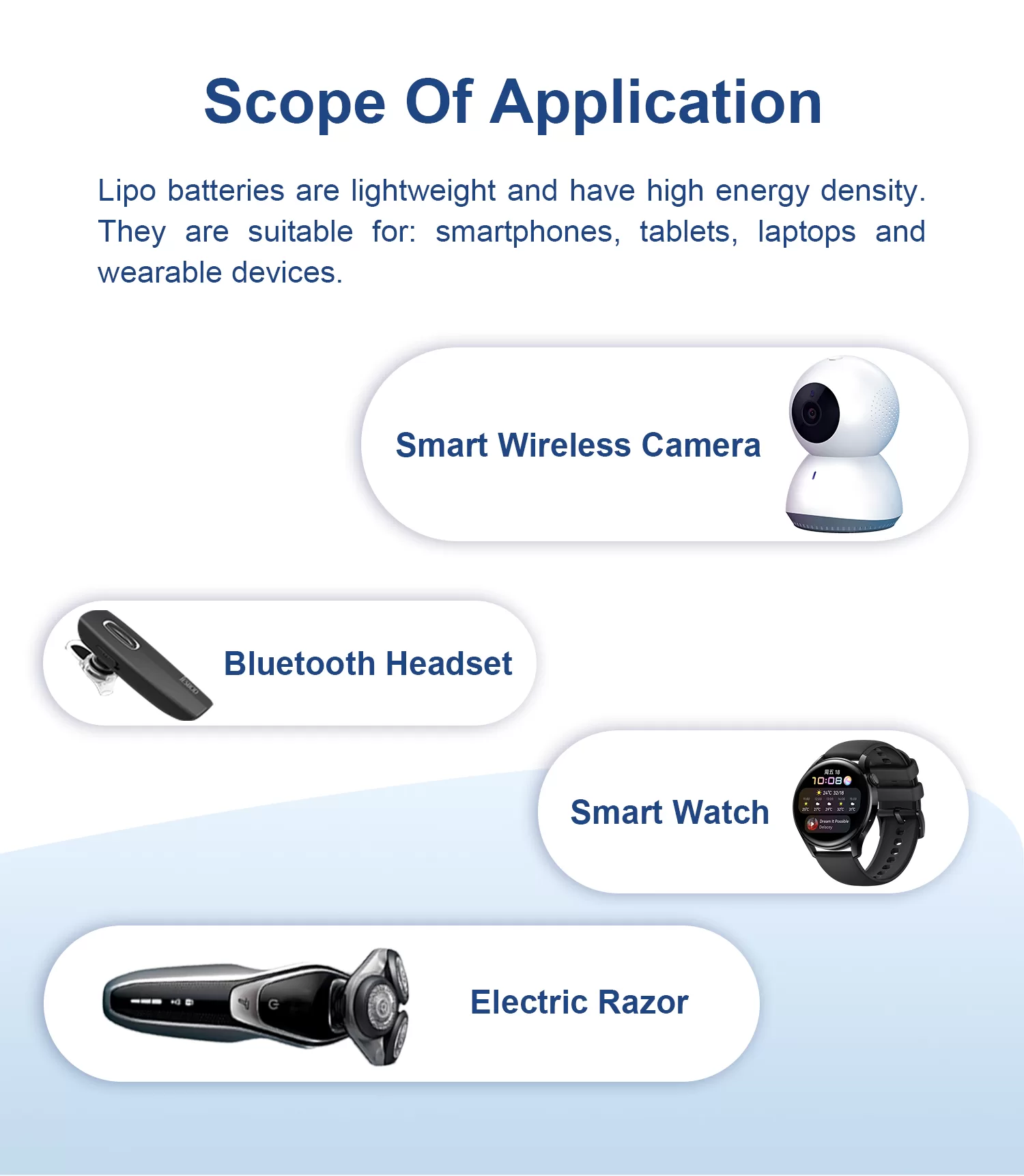3.7V-75mAh-401025_03