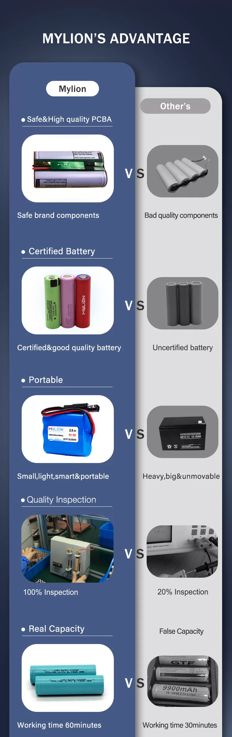 battery 3.7V 2600mah (5)