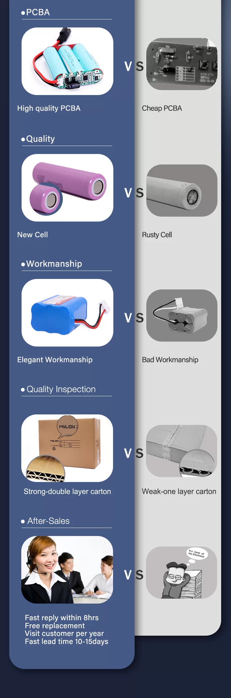 battery 3.7V 2600mah (6)