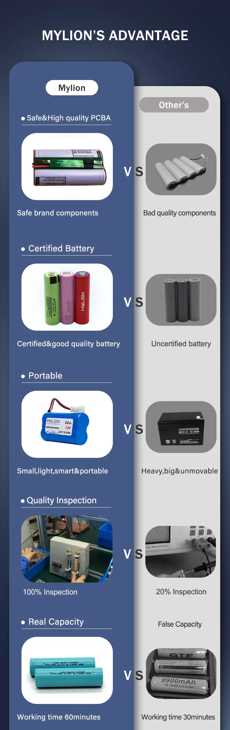 battery-7.4V-2600mah-2S1P_05