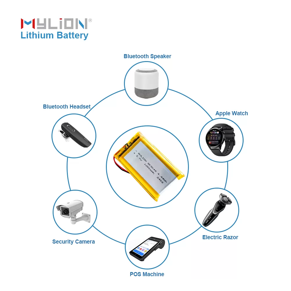 3.7V 1200mAh  803048