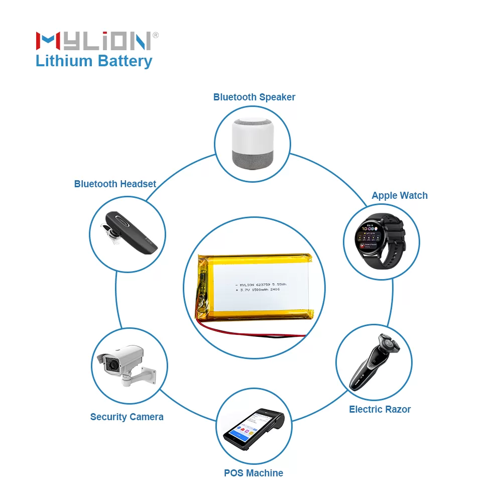 3.7V 1500mAh 623759 2