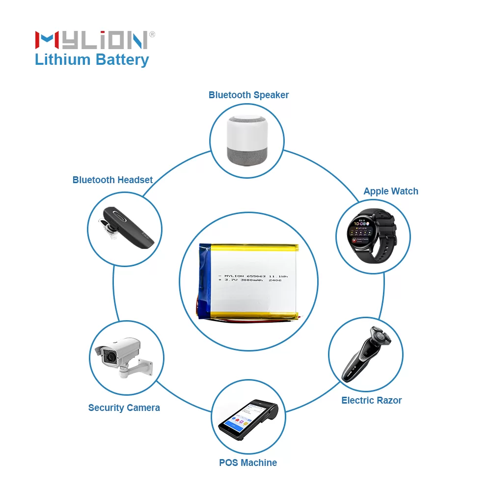Lithium Polymer Battery 3.7V 3000mAh Model 655063 - Image 3