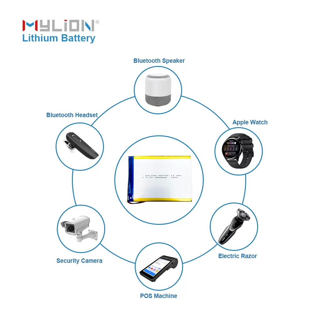 Lithium Polymer Battery 3.7V 4000mAh Model 406790 - Image 3