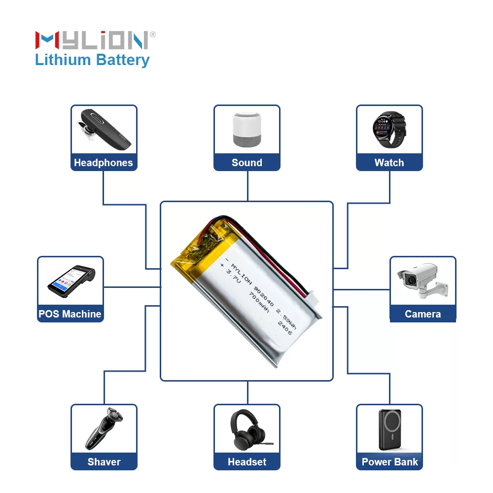 3.7V 700mAh 902040 4
