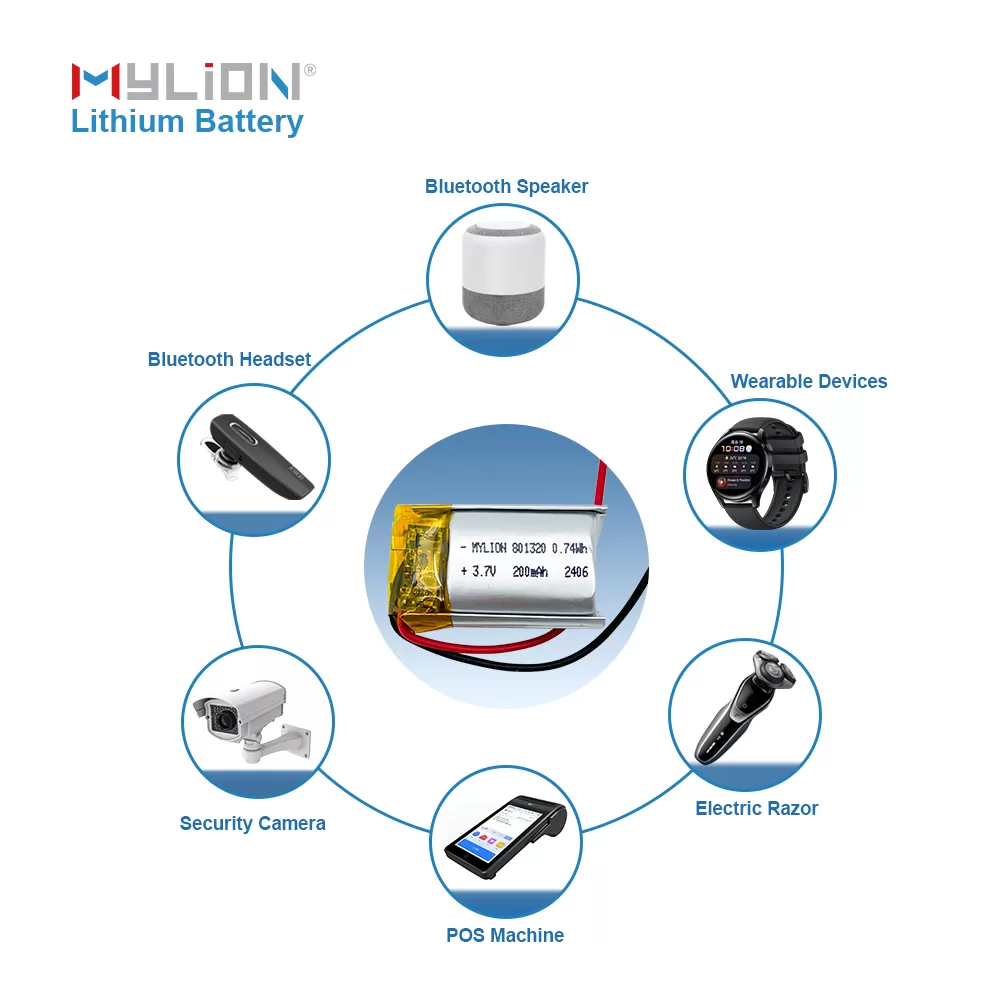 3.7V 200mAh Lithium Polymer Battery for Consumer Electronics – Slim Design - Imagen 6