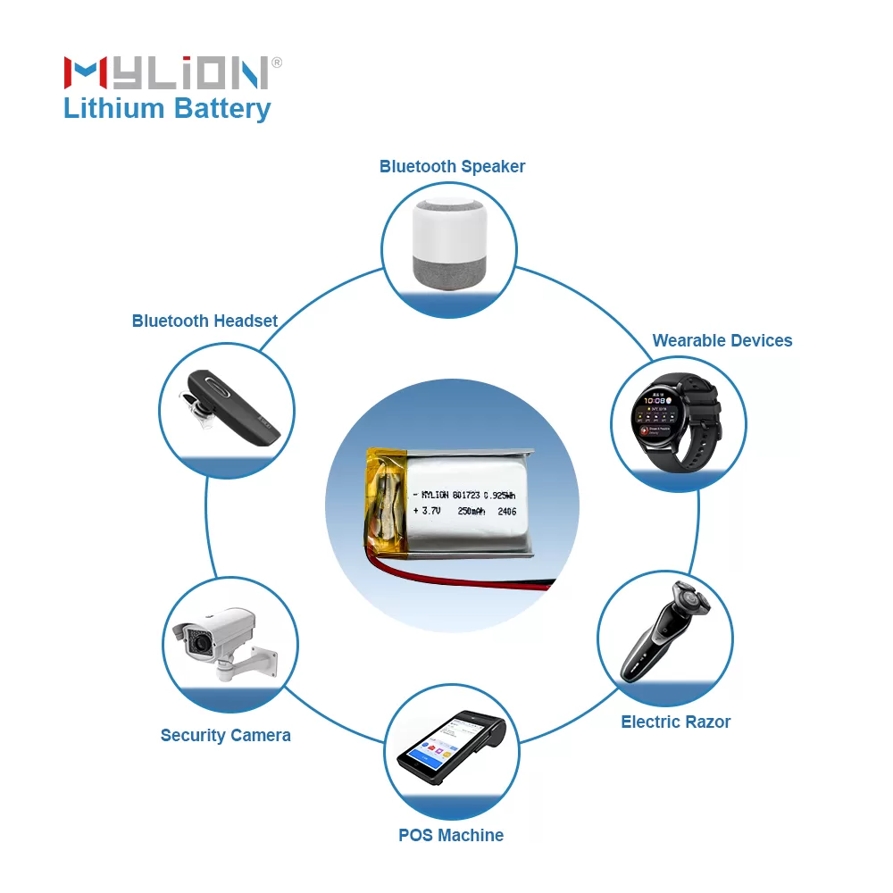 Mini 3.7V 250mAh LiPo Battery for Smart Wearables and Portable Electronics - Image 6