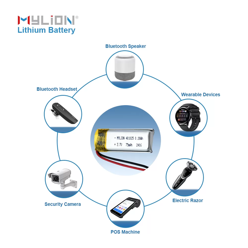 3.7V 75mAh Lithium Polymer Battery 401025 for Bluetooth and Consumer Electronics - Image 6