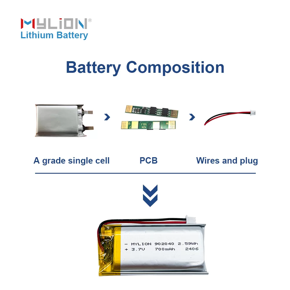 3.7V 700mAh 902040 6